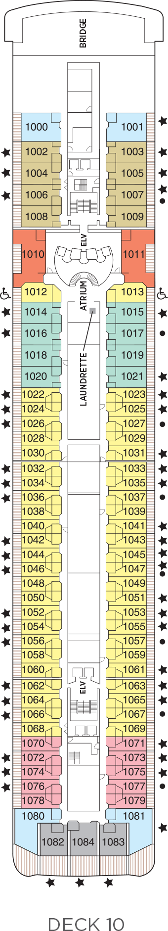 Tenth